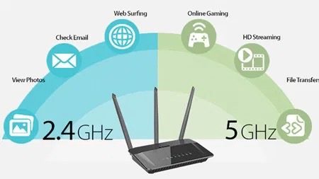 2.4 GHz or 5 GHz Wi-Fi?